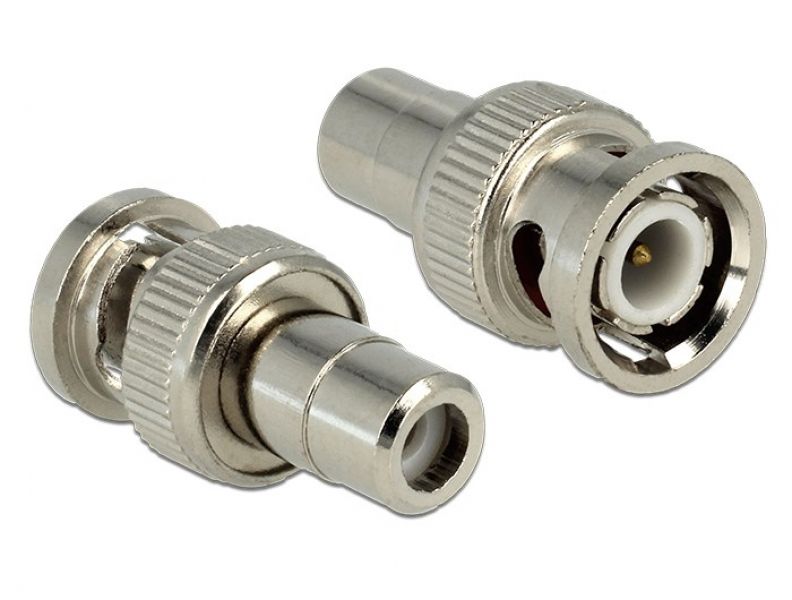 Security systems DELOCK