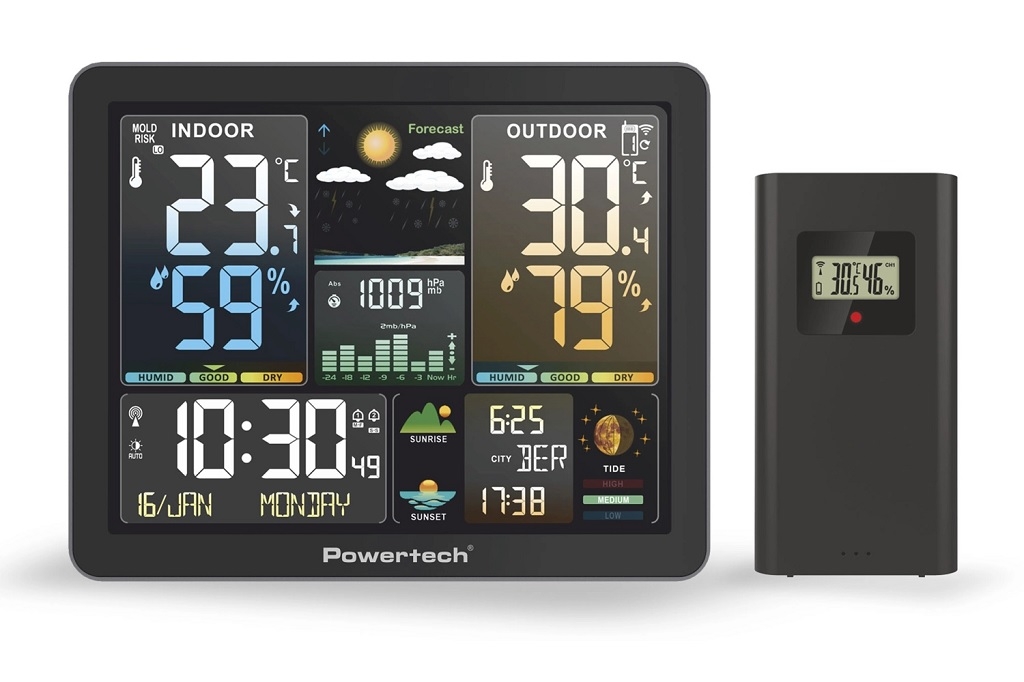 Detectors - Cameras - Thermometers POWERTECH
