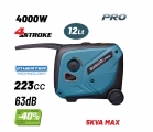 BORMANN Pro BGB2040 Γεννήτρια Βενζίνης Inverter 3500W,223cc,63dB,Χειρόμιζα,EURO 5 - Γεννήτριες Βενζίνης