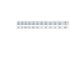 Facom - Γαλλικό κλειδί χρωμιωμένο 255mm - Κλειδιά