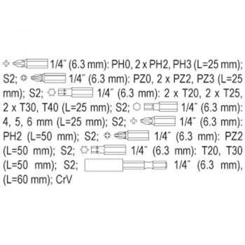 ΜYTΕΣ ΣΕΤ S2 23 ΤΕΜ YT-04621 - Μύτες βιδώματος