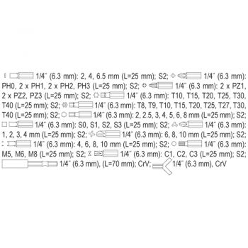 ΜYTΕΣ ΣΕΤ  ΚΑΣΤ S2 59 ΤΕΜ YT-04624 - Bits screw driving