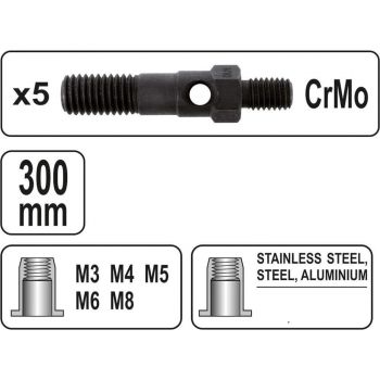 ΠΡΙΤΣΙΝΑΔΟΡΟΣ ΣΠΕΙΡΩΜΑΤΩΝ Μ3-Μ8 YT-36112 - Hand Tackers - Rivets