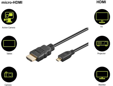 GOOBAY καλώδιο HDMI σε HDMI Micro 53787 με Ethernet, 4K, 5m, μαύρο - Cables - Adapters