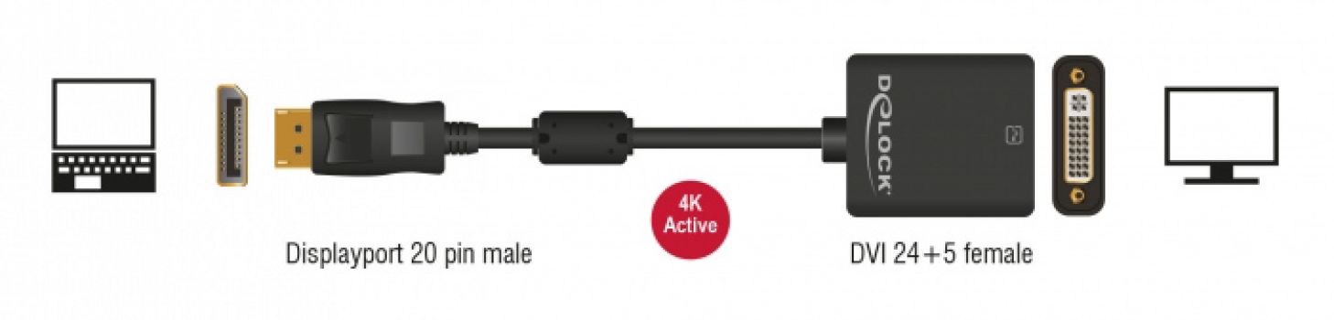 DELOCK αντάπτορας DisplayPort 1.2 σε DVI 62599, active, 4K, 20cm, μαύρος - Cables - Adapters