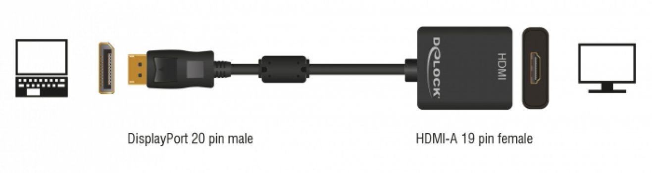DELOCK αντάπτορας DisplayPort 1.2 σε HDMI 62607, 4K, 20cm, μαύρος - Cables - Adapters