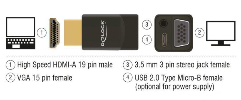 DELOCK αντάπτορας HDMI σε VGA & 3.5mm/micro USB 65895, 1080p, μαύρος - Cables - Adapters