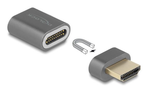 DELOCK αντάπτορας HDMI αρσενικό σε θηλυκό 66684, μαγνητικός, 8K, γκρι - Cables - Adapters