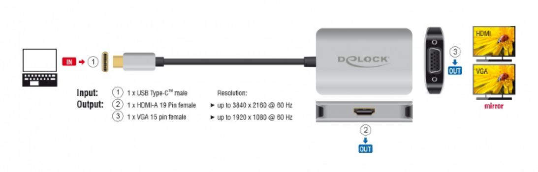 DELOCK αντάπτορας USB Type-C σε HDMI + VGA 87776, 4K, HDR, 20cm, ασημί - Cables - Adapters