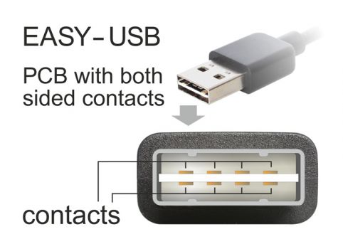 POWERTECH καλώδιο USB σε USB Micro CAB-U088, Dual Easy, 1m, μαύρο - Cables
