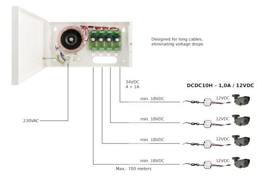 PULSAR ρυθμιστής μείωσης τάσης DCDC10H, IP67, 12 VDC/18-40 VDC - Security systems