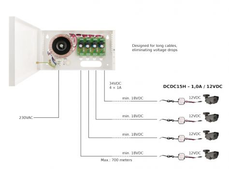 PULSAR ρυθμιστής μείωσης τάσης DCDC15H, IP67, 12 VDC/18-40 VDC - Security systems