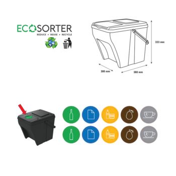 ΣΥΣΤΗΜΑ ΑΝΑΚΥΚΛΩΣΗΣ ECO SET 4X25L - Storage Boxes - Cases