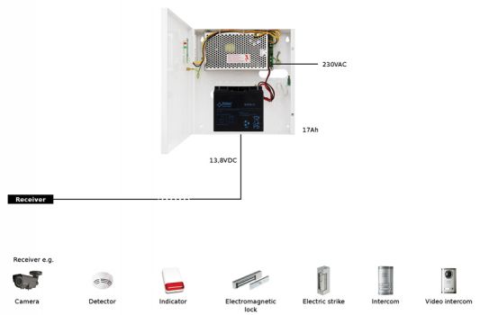 PULSAR τροφοδοτικό HPSB11A12C, 13.8V/10A/17Ah buffer - Security systems