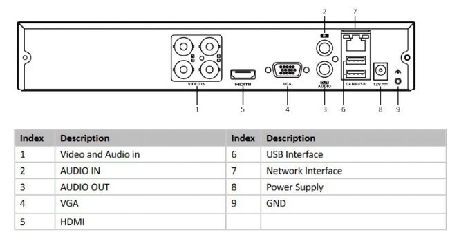 HIKVISION DVR καταγραφικό HiWatch HWD-6104MH-G3, H.265+, 4 κανάλια - Security systems