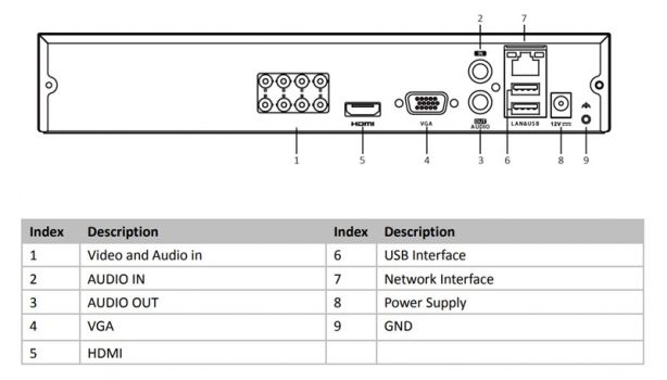 HIKVISION DVR καταγραφικό HiWatch HWD-6108MH-G3, H.265+, 8 κανάλια - Security systems
