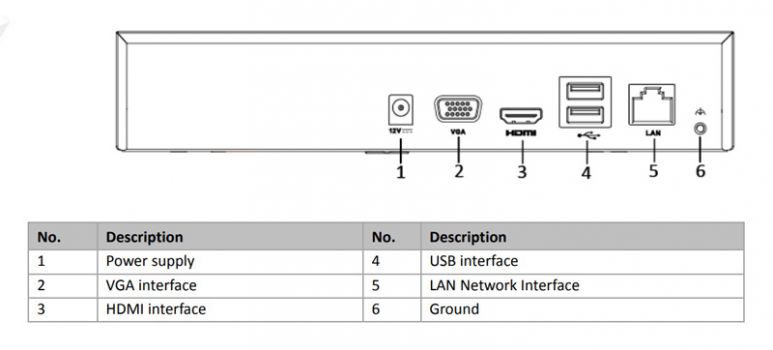 HIKVISION NVR καταγραφικό HiWatch HWN-2104MH, H.265+, 4 κανάλια - Security systems