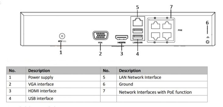 HIKVISION NVR καταγραφικό HiWatch HWN-2104MH-4P, H.265+, 4 κανάλια PoE - Security systems