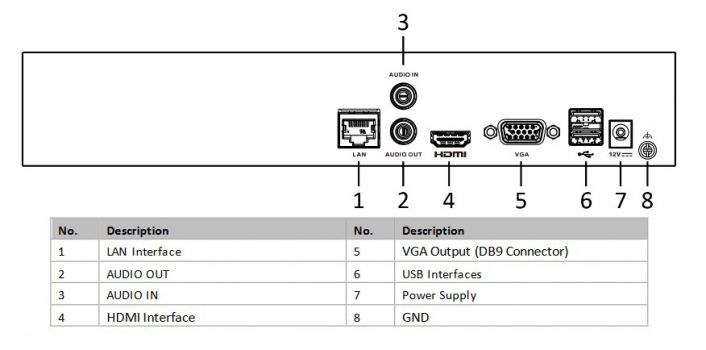HIKVISION NVR καταγραφικό HiWatch HWN-4116MH, H.265+, 16 κανάλια - Security systems