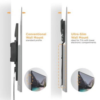 BRATECK επιτοίχια βάση LP70-36F για οθόνη 43-80