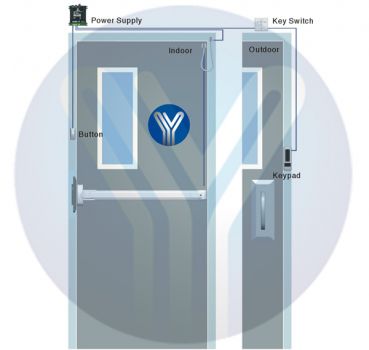 YLI ELECTRONIC χωνευτό μπουτόν PBK-810C, 86 x 86mm, 3Α, ασημί - Security systems