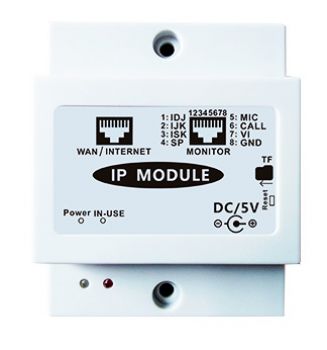 PAILI Μονάδα σύνδεσης θυροτηλεόρασης στο διαδίκτυο PL-IP - Συστήματα Ασφαλείας