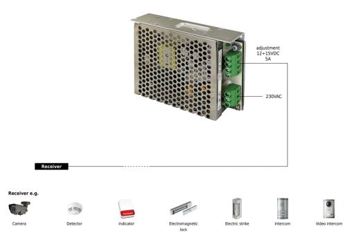 PULSAR τροφοδοτικό PS-12V5A, 12V 5A - Security systems