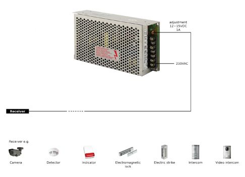 PULSAR τροφοδοτικό PS-15012100, 12V 10A - Security systems