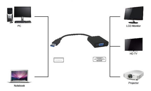 POWERTECH αντάπτορας USB 3.0 σε VGA PTH-021, Full HD, μαύρο - Cables - Adapters