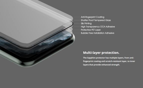 ROCKROSE Tempered Glass 2.5D Sapphire για iPhone 11/XR - Tempered Glass