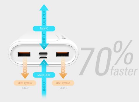 SILICON POWER power bank QS15, 20000mAh, 2x USB & USB Type-C, 18W, λευκό - Power Bank